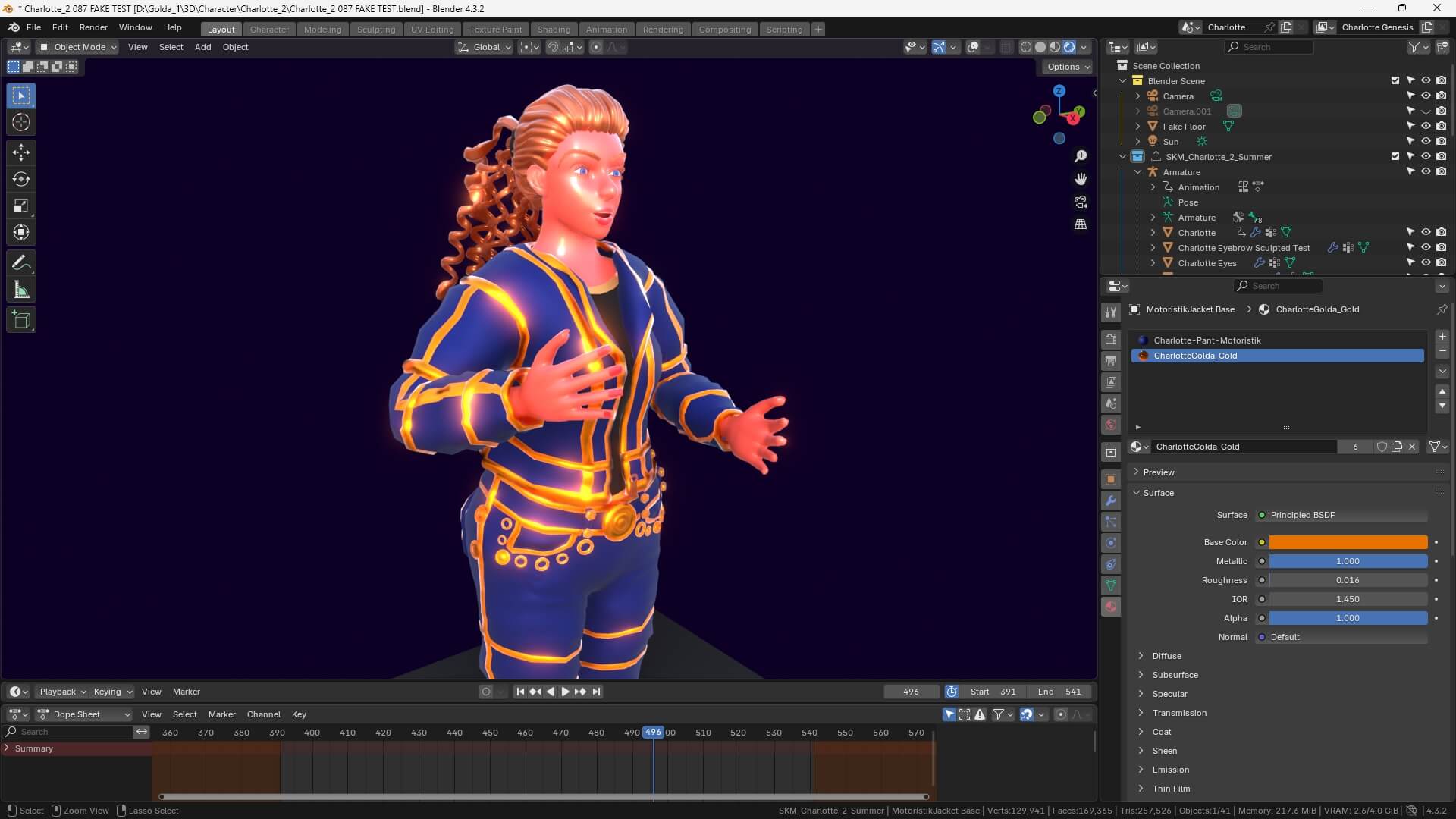 Charlotte from Goldanniyatech evolution